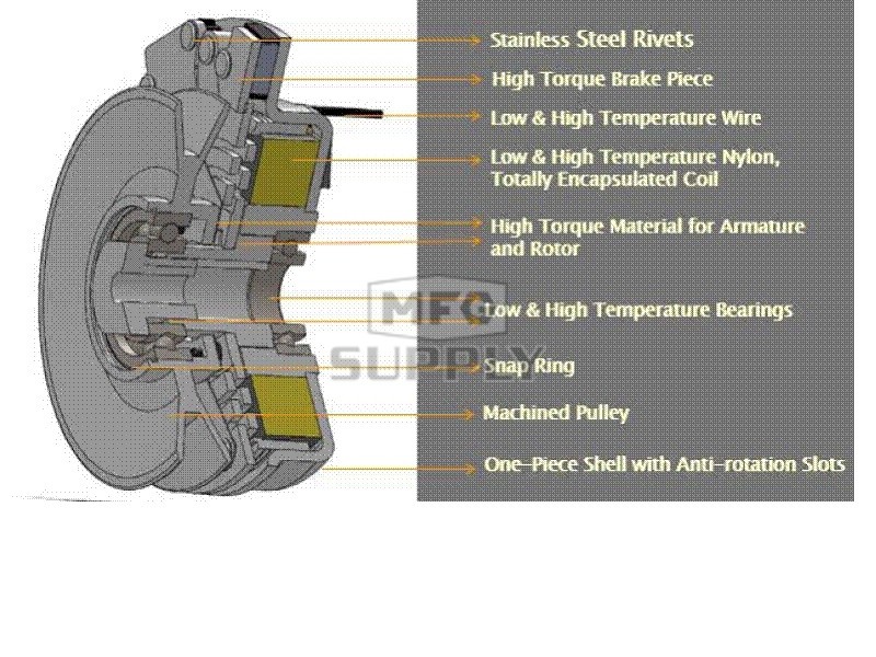 Details about   New Electric PTO Clutch For Warner 5218-99